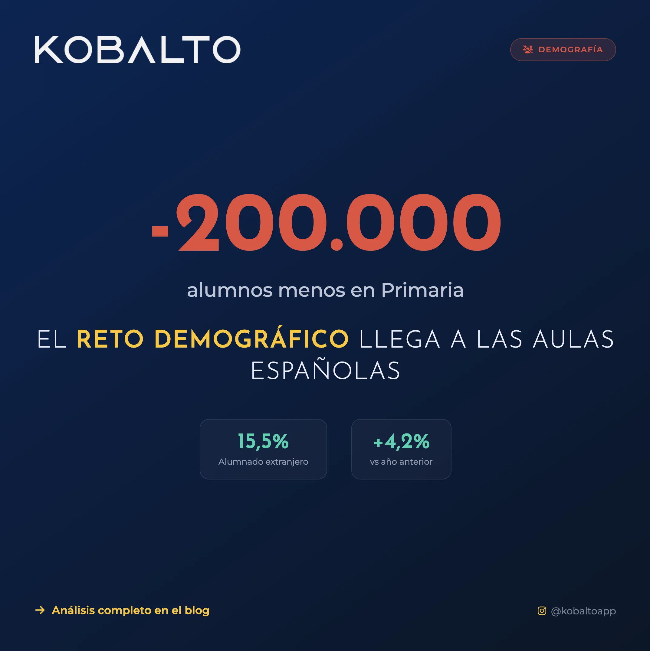 España pierde alumnos