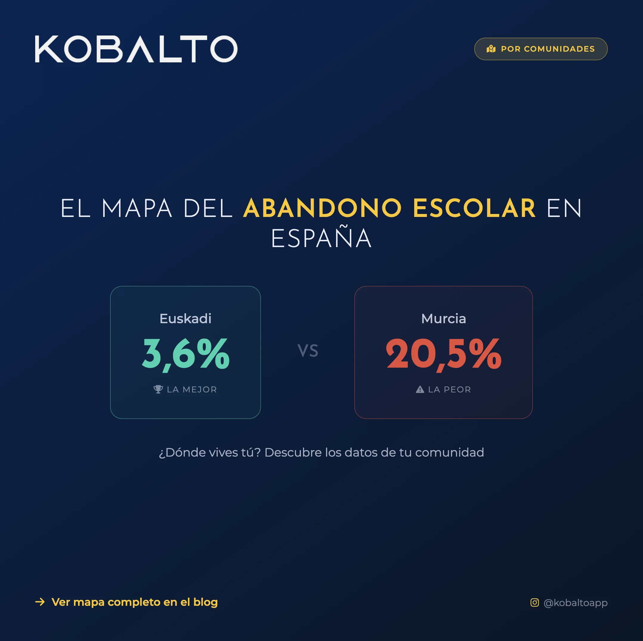 Mapa abandono escolar España