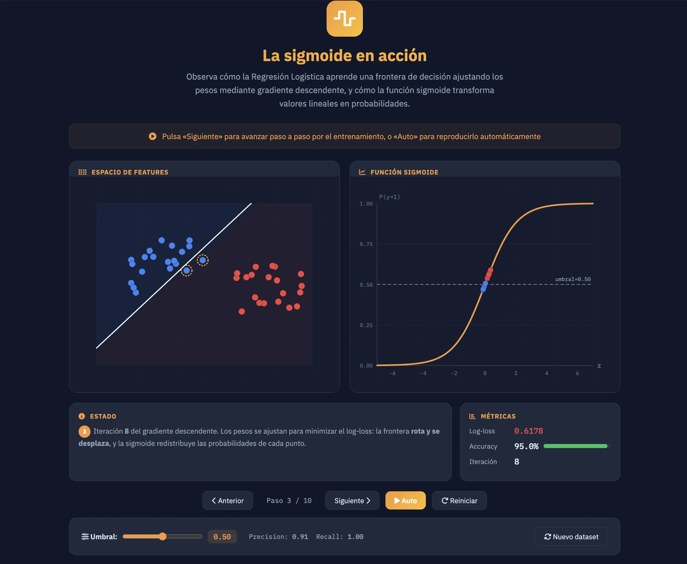 Simulación interactiva - Regresión logística