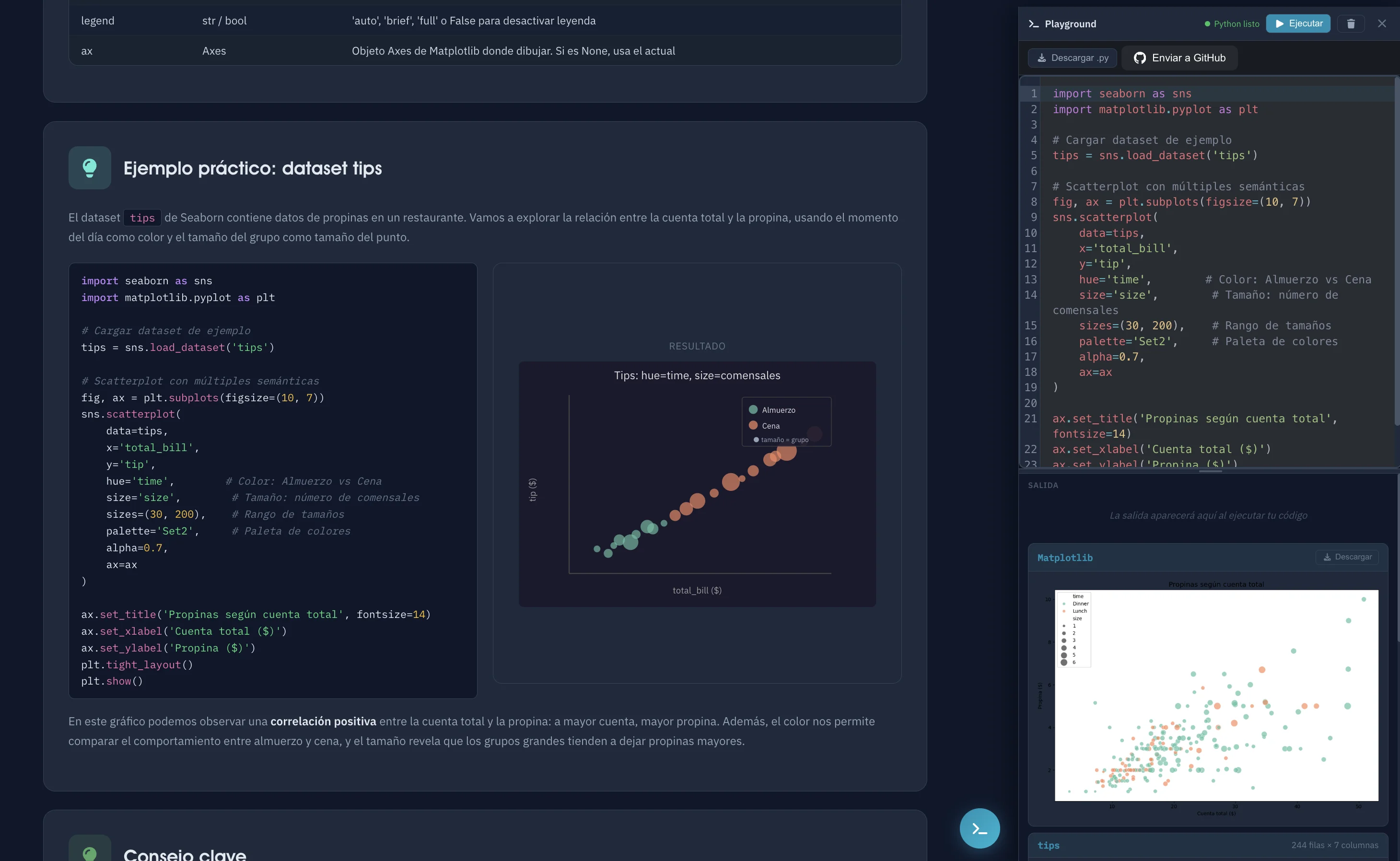 Playground de código - Matplotlib