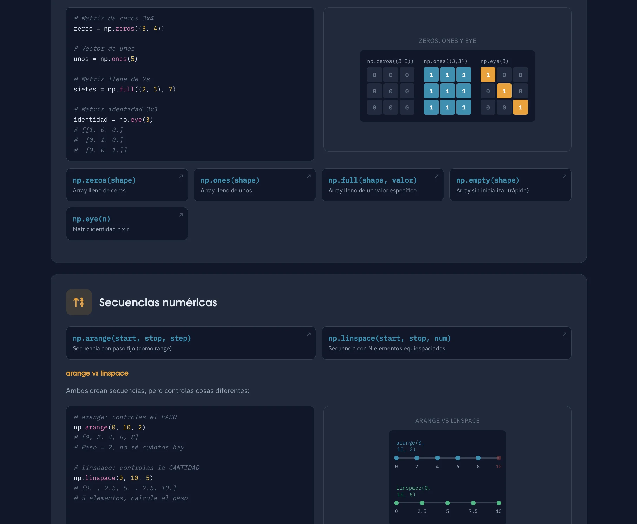 Arrays y secuencias numéricas