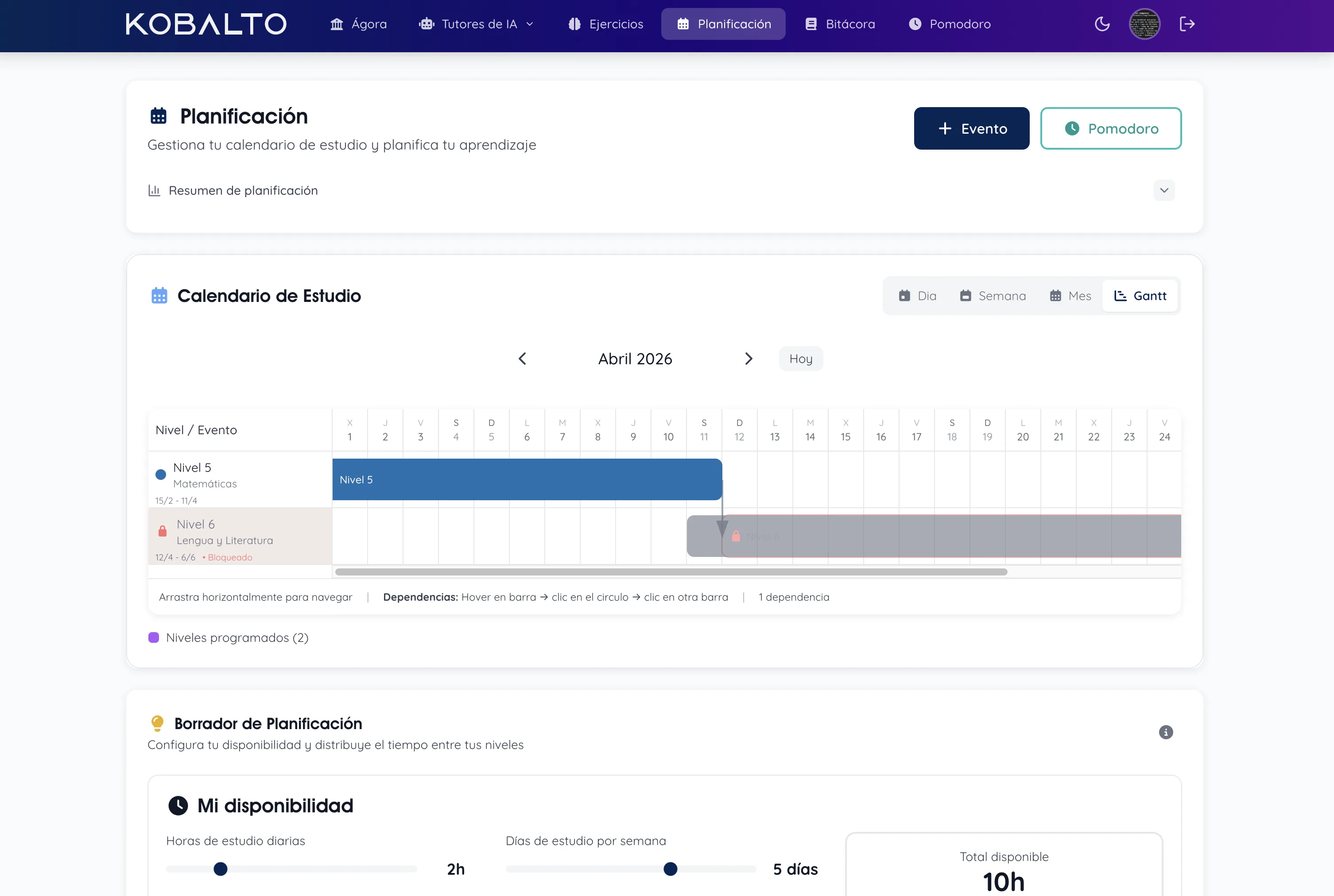 Panel de seguimiento