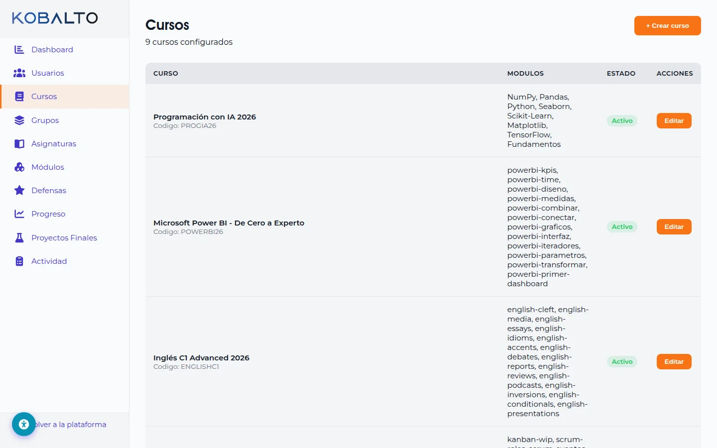 Catálogo de cursos