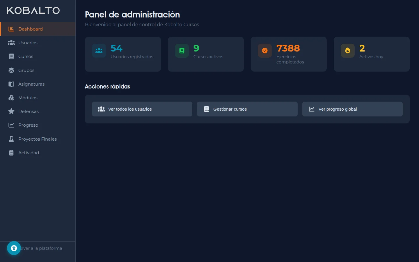 Dashboard del administrador