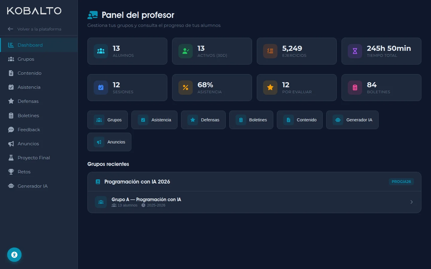 Dashboard del profesor