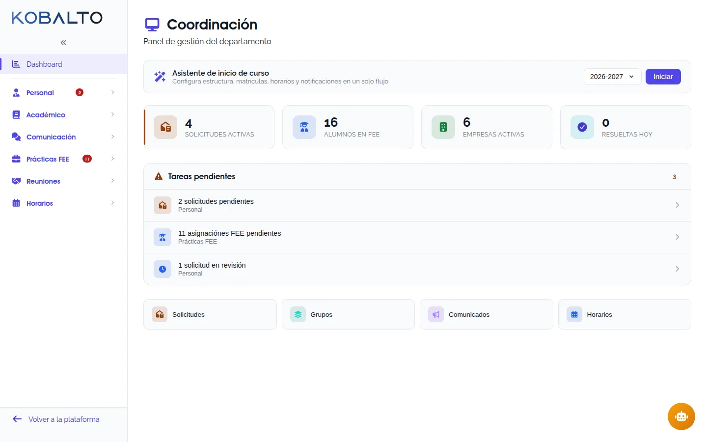 Dashboard del coordinador en Kobalto FP