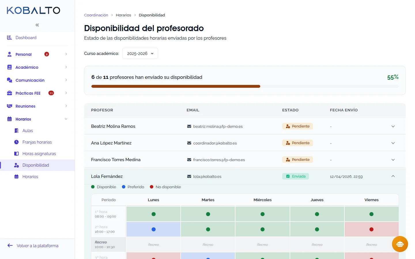 Disponibilidad del profesorado