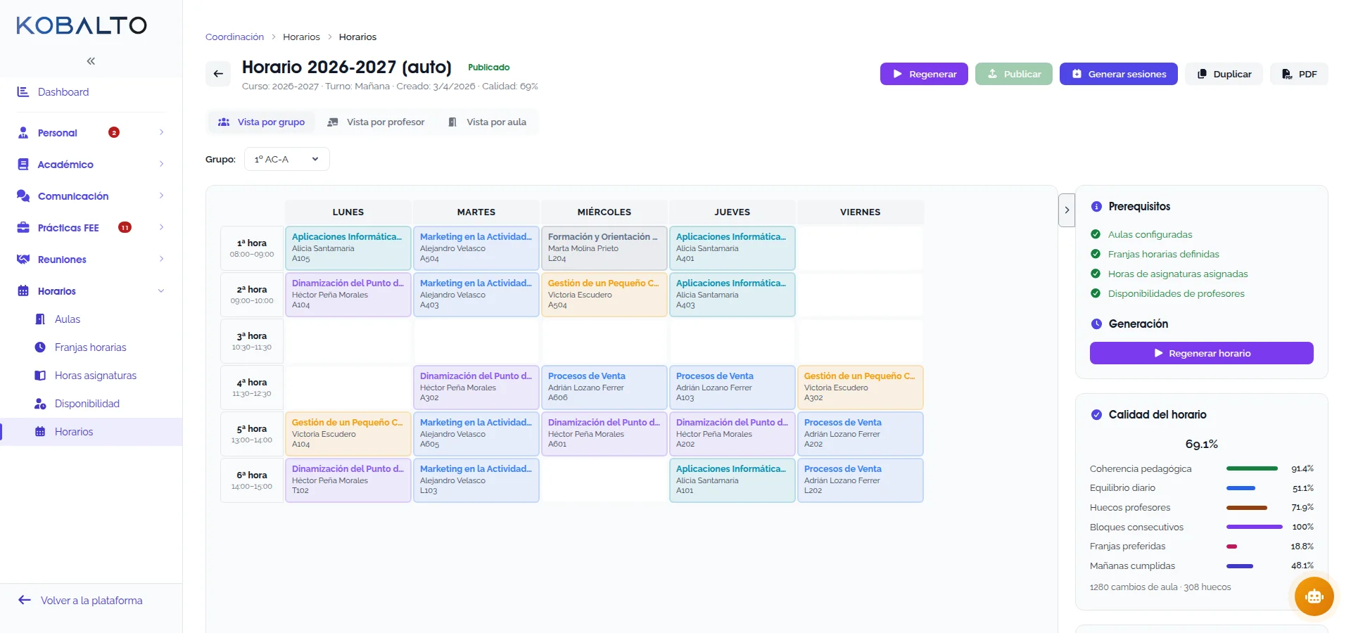 Detalle del horario generado