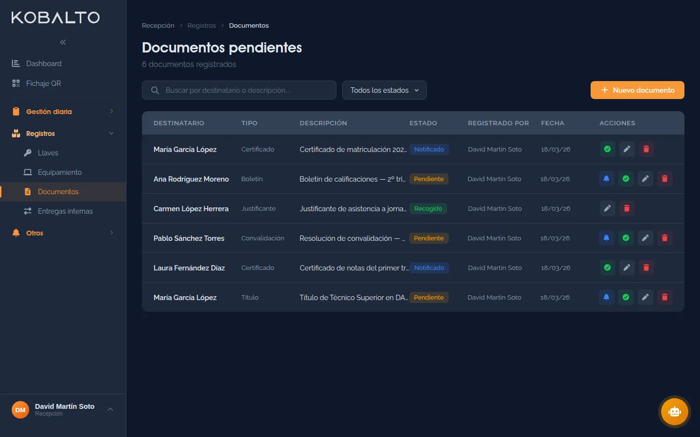 Gestión documental