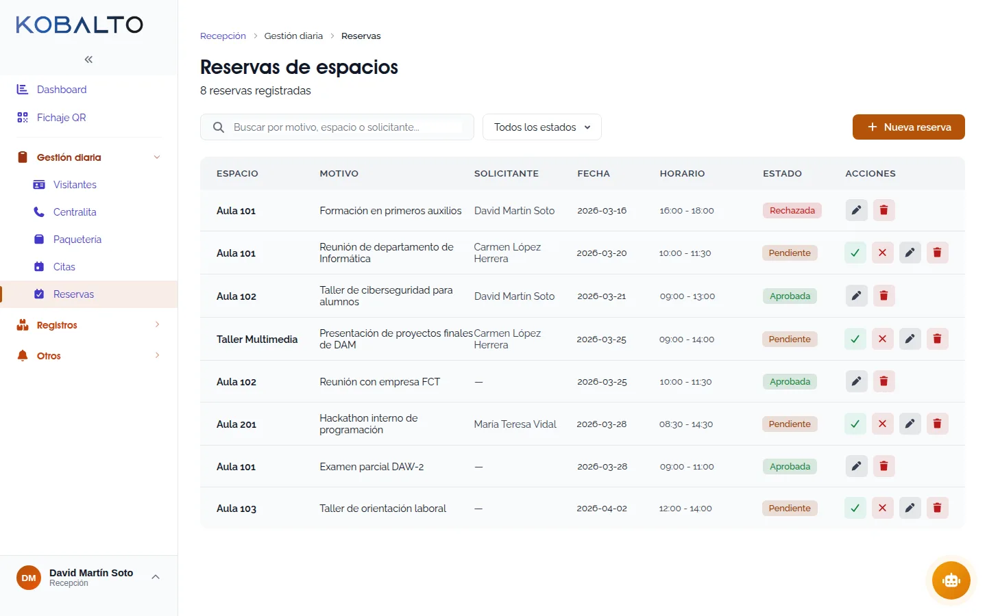 Reservas de aulas y espacios