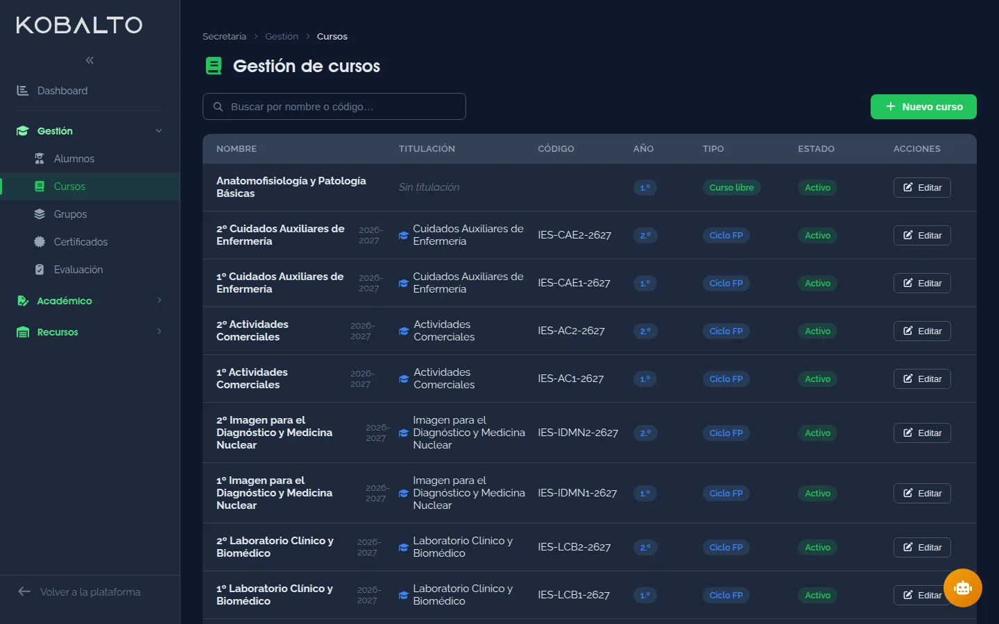 Gestión de cursos